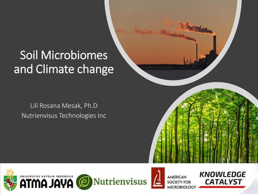 The Soil Microbiomes and Climate Change